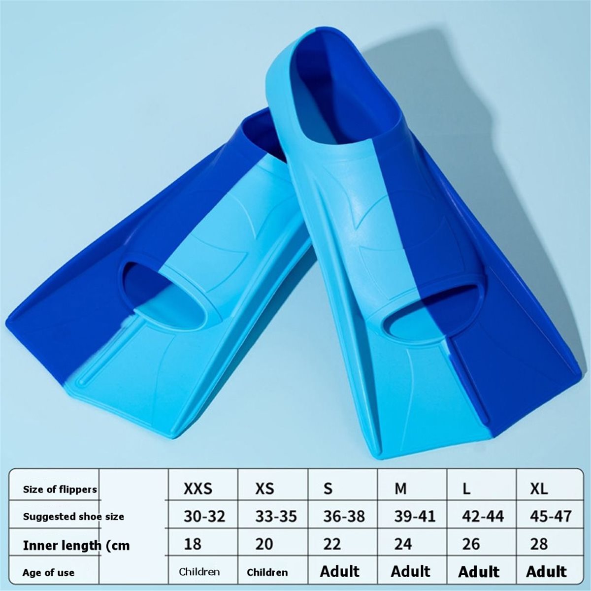 [ГОРЯЧАЯ РАСПРОДАЖА] Силиконов – обзор и цена Flippers Swimming